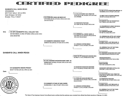 Pedigree